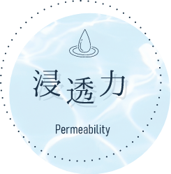 浸透力