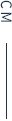 cm