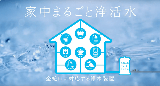 家中まるごと浄活水